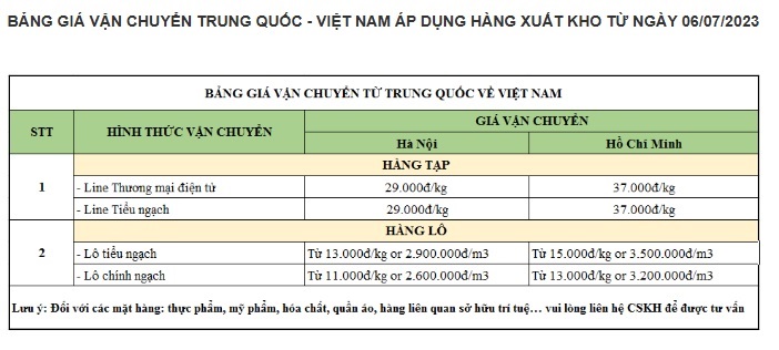 Bảng giá vận chuyển hàng HCN